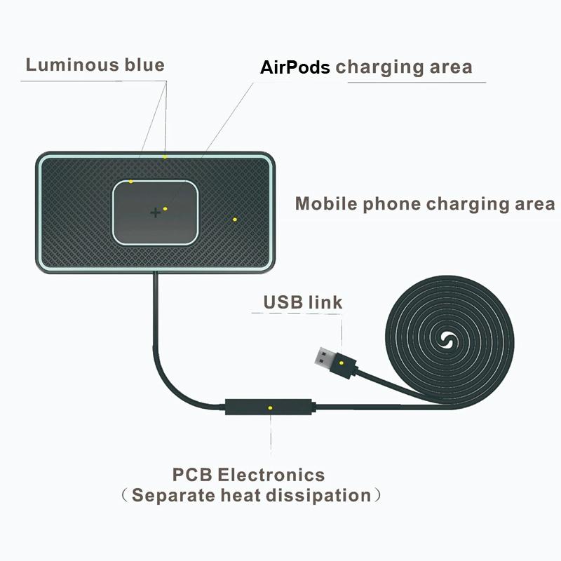 15W Car Wireless Charger with Non-Slip Pad for iPhone & AirPods