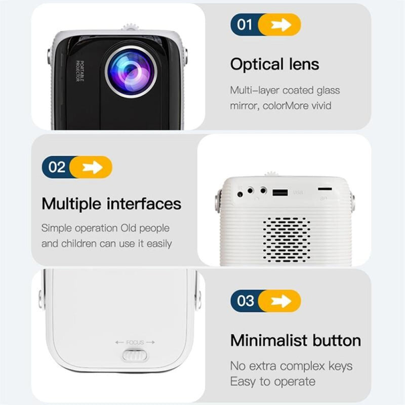 Portable Smart Led Projector - 720P Hd 113 Lumens