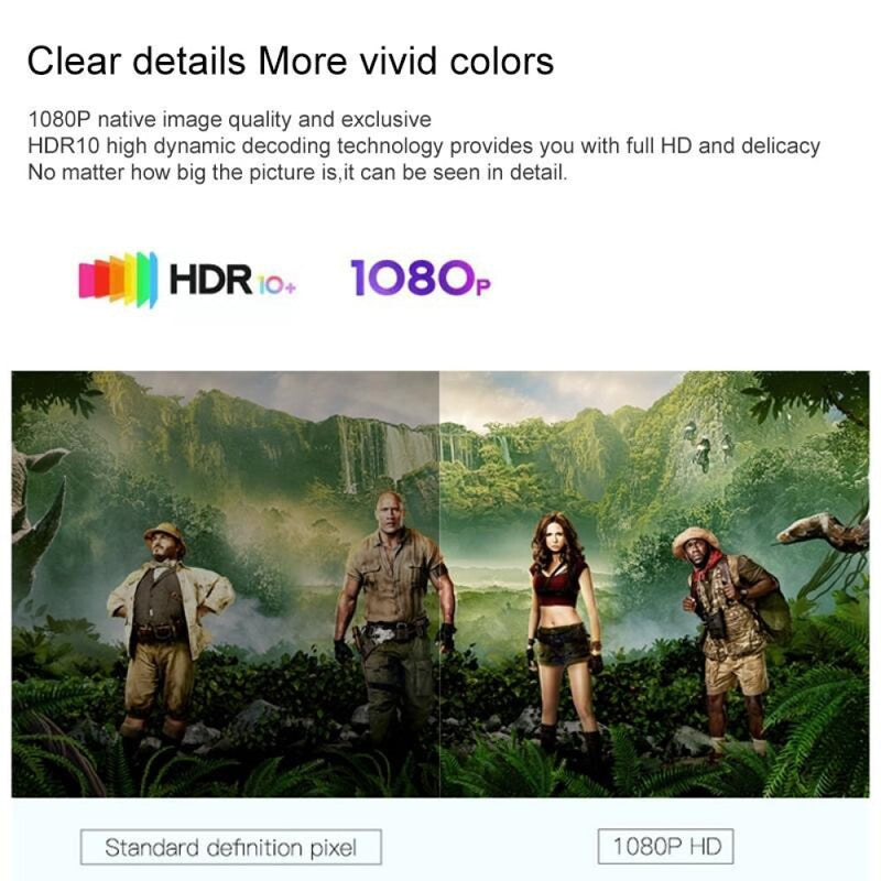 Portable Smart Led Projector - 720P Hd 113 Lumens