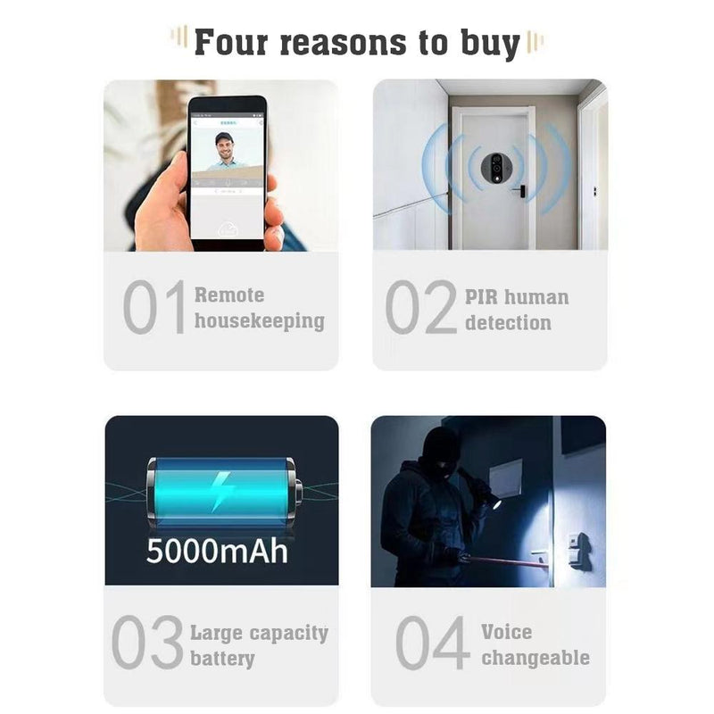 1080P Wifi Smart Cat Eye Video Doorbell