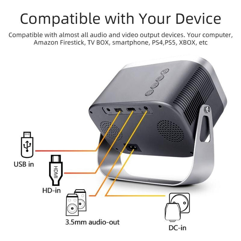 Portable Home Theater Projector - 720P 150