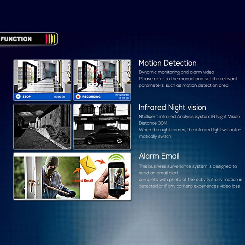 1080P PoE IP Camera with Night Vision – Indoor/Outdoor