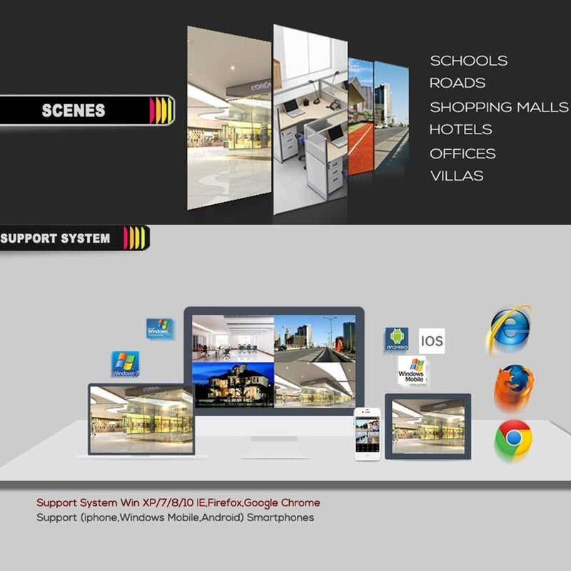 1080P PoE IP Camera with Night Vision – Indoor/Outdoor