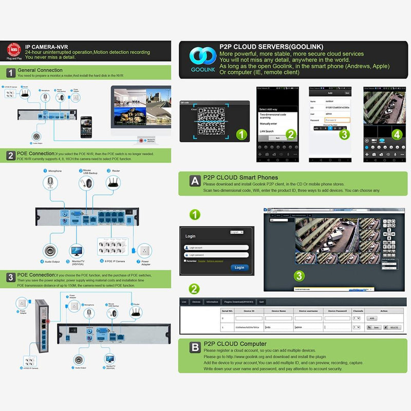 1080P PoE IP Camera with Night Vision – Indoor/Outdoor