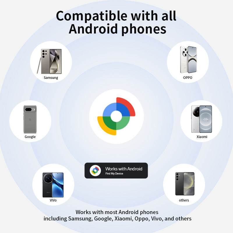 Android Tracker – Google Find My Device, Luggage & Pet Tracker