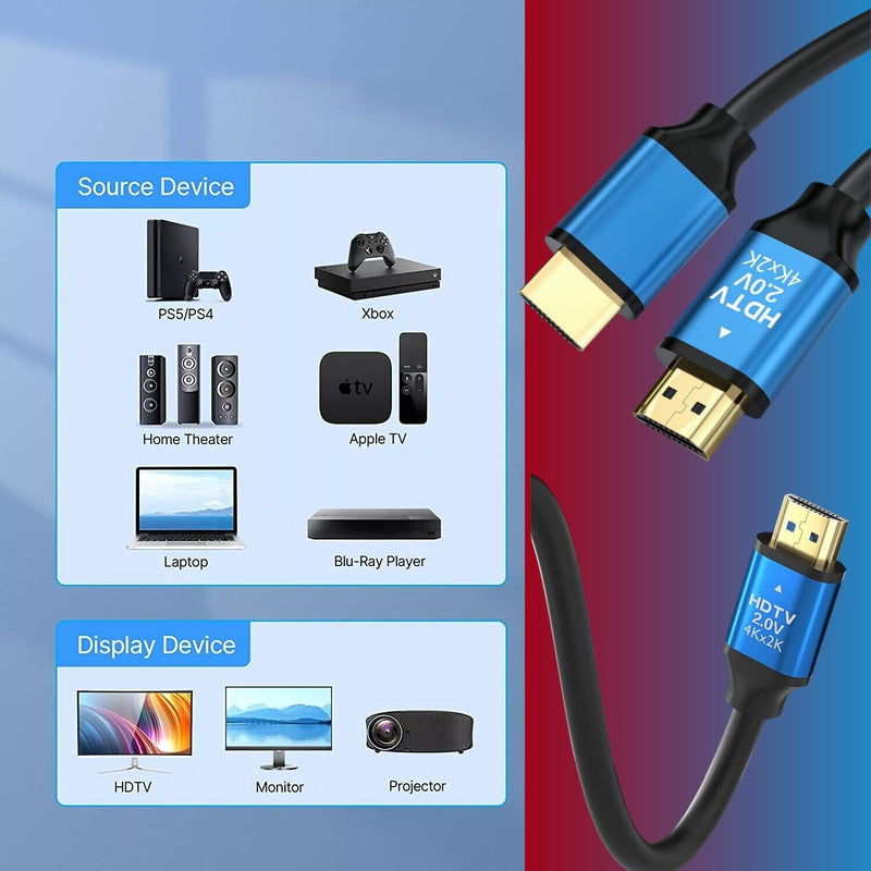 4K Premium HDMI Cable V2.0 Ultra HD 3D High Speed Ethernet 2 m