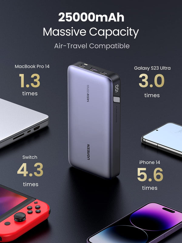 UGREEN 145W 25000mAh Power Bank for Laptop