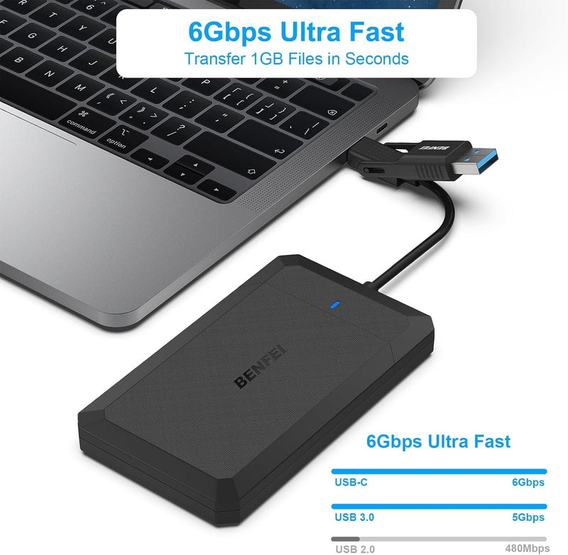 BENFEI 2.5 Inch SATA