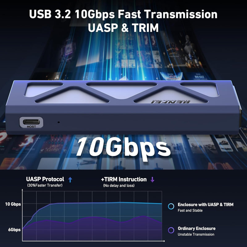 BENFEI M.2 SSD Enclosure USB3.2