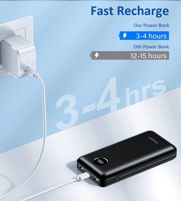 CHOETECH B653 PD45W