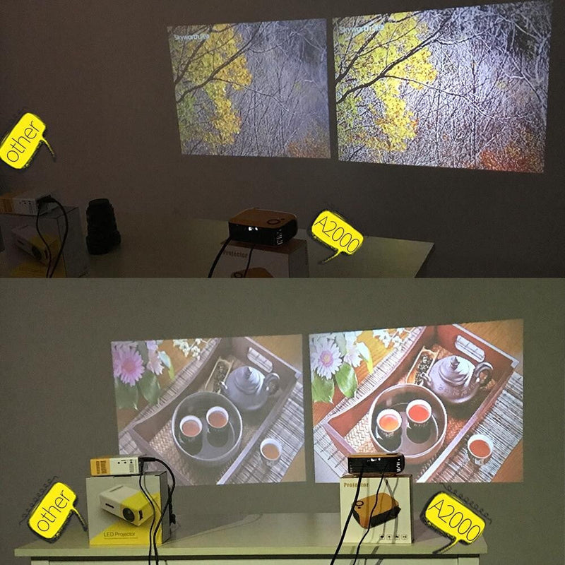 Mini Home Theater Hd Projector - 1000 Lumens 320X240P