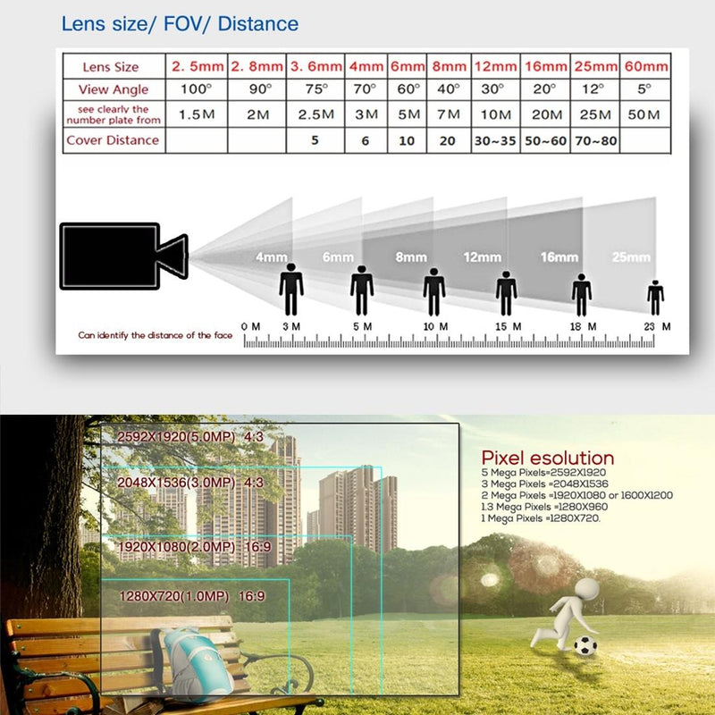 1080P PoE IP Camera with Night Vision – Indoor/Outdoor