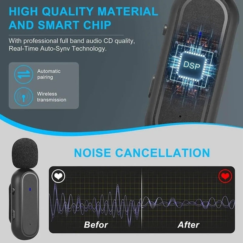Wireless Lapel Mic for iPhone & iPad – HRIDZ Lightning Mic