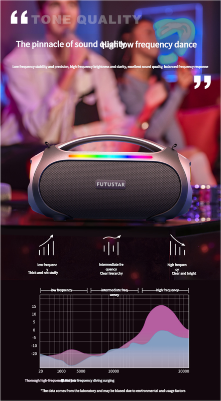 Portable Bluetooth 5.3 Speaker - 60W Powerful Sound, RGB Lights, Multiple Inputs